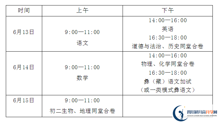 2024年涼山州中考政策公布了??！