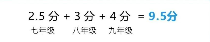 2024年成都市崇州市中考體育考試政策方案？