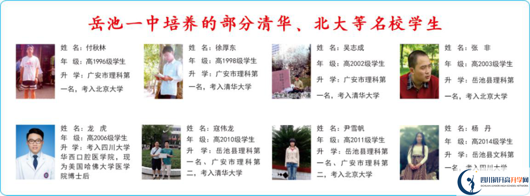 2025年廣安市岳池縣第一中學(xué)教學(xué)質(zhì)量|師資力量怎么樣？