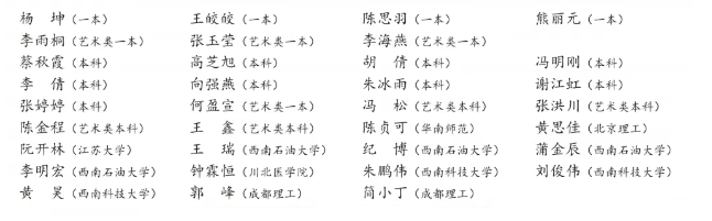 2025年成都市成都文武學(xué)校升學(xué)率|教學(xué)質(zhì)量怎么樣？