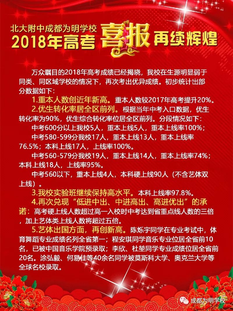 成都為明學(xué)校2018年的升學(xué)率高不高？