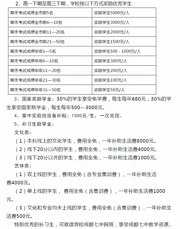 遂寧六中有獎(jiǎng)學(xué)金嗎？