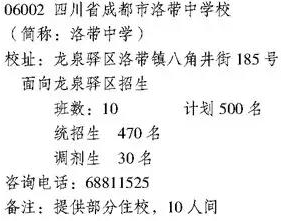 洛帶中學(xué)2019特長生招生計劃