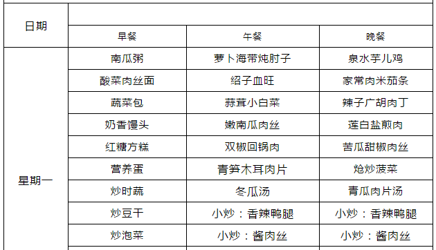 郫縣嘉祥外國語學校食宿條件怎么樣？
