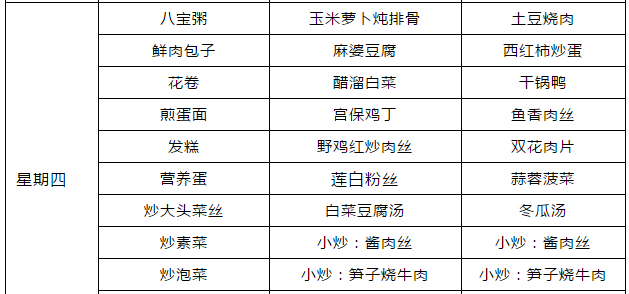 郫縣嘉祥外國語學校食宿條件怎么樣？