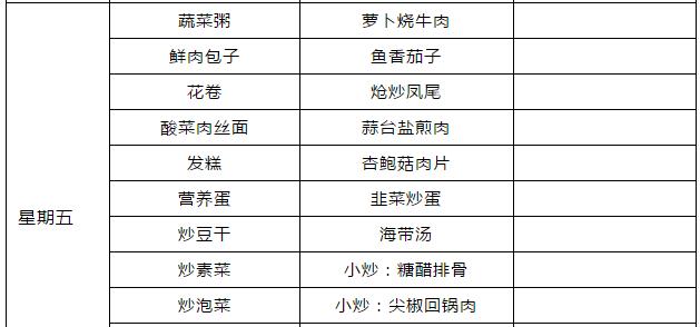 郫縣嘉祥外國語學校食宿條件怎么樣？