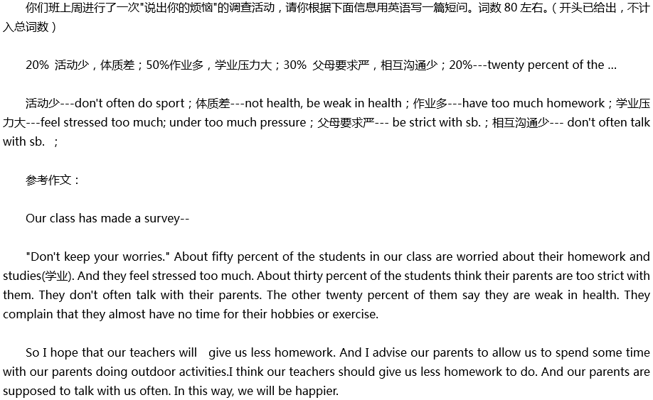 2020年中考英語(yǔ)滿分作文預(yù)測(cè)范文：說(shuō)出你的煩惱