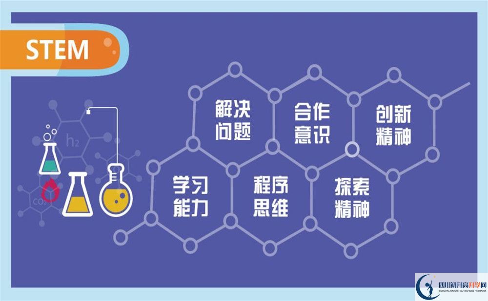 北京第二外國(guó)語(yǔ)學(xué)院成都附屬中學(xué)初升高向外地招生嗎？
