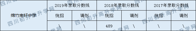 綿竹南軒中學.png