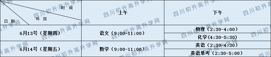 關(guān)于成都市西北中學(xué)2020年招生計(jì)劃（含統(tǒng)招、調(diào)招計(jì)）