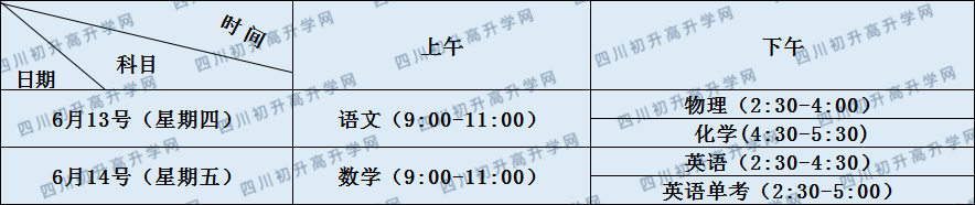 關于成都二十中2020年招生計劃（含統(tǒng)招、調招、指標等）
