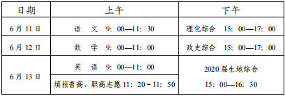 2020內(nèi)江中考政策是什么，有變化嗎？
