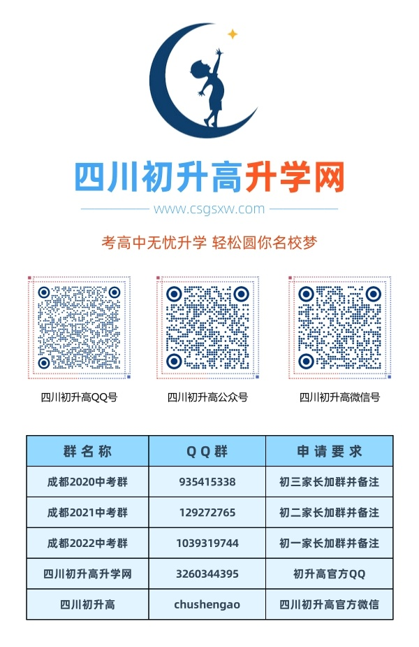 成都市北京師范大學(xué)成都實(shí)驗(yàn)中學(xué)2020年中考收分線是多少？