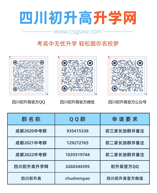 2020年成都四十九中在成都排第幾？