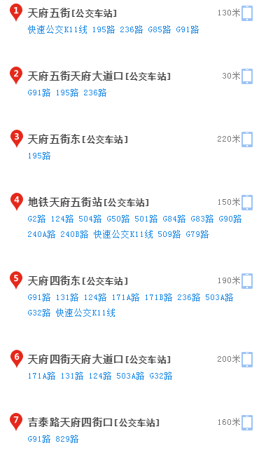 成都美視國際學(xué)校2020年怎么走？