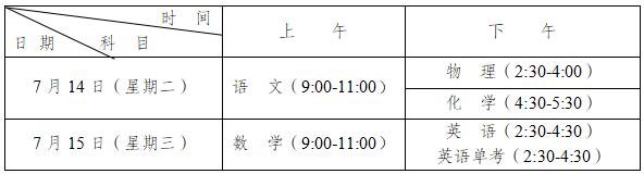 2020年敖平中學(xué)最新招生計劃