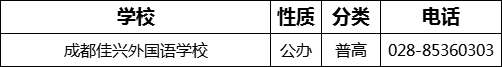 成都市成都佳興外國(guó)語(yǔ)學(xué)校2022年招生電話是多少？