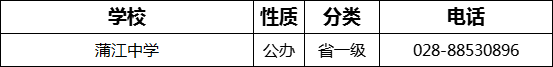 成都市蒲江中學(xué)2022年招生電話是多少？