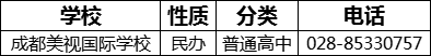 成都市成都美視國際學校2022年招生電話是多少？