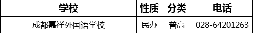 2023年成都市成都嘉祥外國語學(xué)校招辦電話是多少？