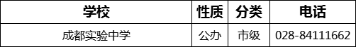 成都市成都實驗中學2022年招辦電話是多少？