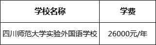 成都市四川師范大學(xué)實驗外國語學(xué)校2022年收費標準