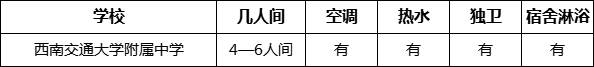 成都市西南交通大學(xué)附屬中學(xué)寢室條件怎么樣、好不好？