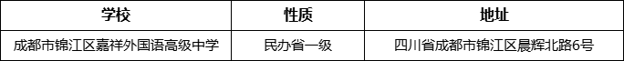 成都市錦江區(qū)嘉祥外國語高級中學詳細地址、在哪里？