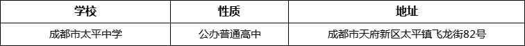 成都市太平中學(xué)詳細(xì)地址、在哪里？