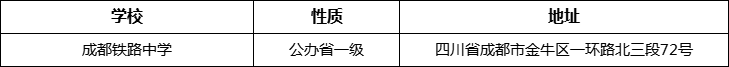 成都市成都鐵路中學(xué)地址在哪里？