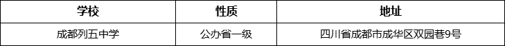 成都市成都列五中學詳細地址、在哪里？