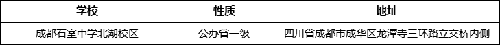成都市成都石室中學(xué)北湖校區(qū)詳細(xì)地址、在哪里？