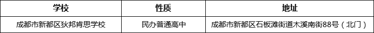 成都市新都區(qū)狄邦肯思學(xué)校詳細(xì)地址、在哪里？