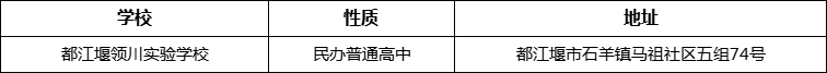 成都市都江堰領(lǐng)川實(shí)驗(yàn)學(xué)校詳細(xì)地址、在哪里？