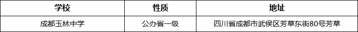 成都市成都玉林中學(xué)詳細(xì)地址、在哪里？
