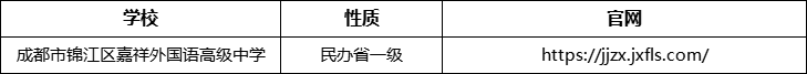 成都市錦江區(qū)嘉祥外國語高級中學(xué)官網(wǎng)、網(wǎng)址、官方網(wǎng)站