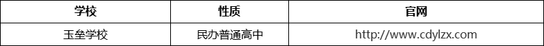 成都市都江堰玉壘學校官網、網址、官方網站