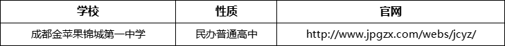 成都市成都金蘋果錦城第一中學(xué)官網(wǎng)、網(wǎng)址、官方網(wǎng)站