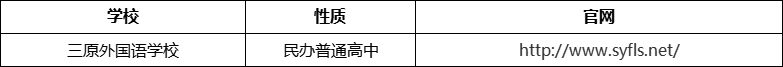 成都市三原外國(guó)語(yǔ)學(xué)校官網(wǎng)、網(wǎng)址、官方網(wǎng)站