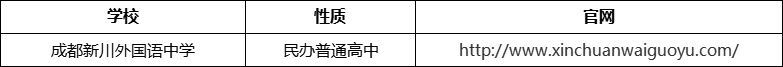 成都市成都新川外國語中學(xué)官網(wǎng)、網(wǎng)址、官方網(wǎng)站