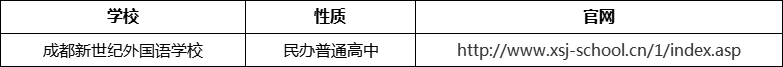 成都市成都新世紀(jì)外國語學(xué)校官網(wǎng)、網(wǎng)址、官方網(wǎng)站