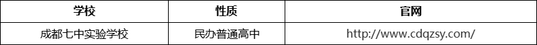 成都市成都七中實(shí)驗(yàn)學(xué)校官網(wǎng)、網(wǎng)址、官方網(wǎng)站
